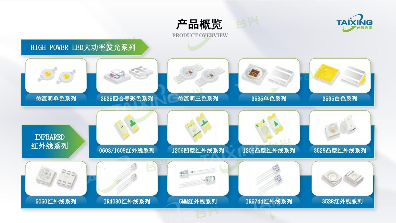 1716001235912807.jpg 广东台兴光电科技有限公司01 (15).jpg